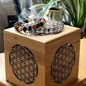 product fancy a42f132a 5550 4e4d 82d6 6dcdfb77c951