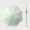 product fancy f99e1b4a 85c3 4b4b b2dc c9b70ec6b51a